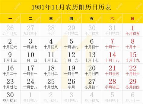 1981 農曆|1981年農曆日曆表，1981辛酉年農曆黃道吉日，一九八一年陰曆。